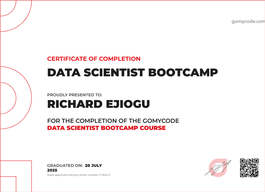 RICHARD EJIOGU Certificate of Completion Data Scientist Bootcamp