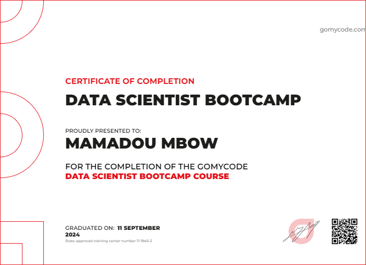 Mamadou Mbow Certificate of Completion Data Scientist Bootcamp