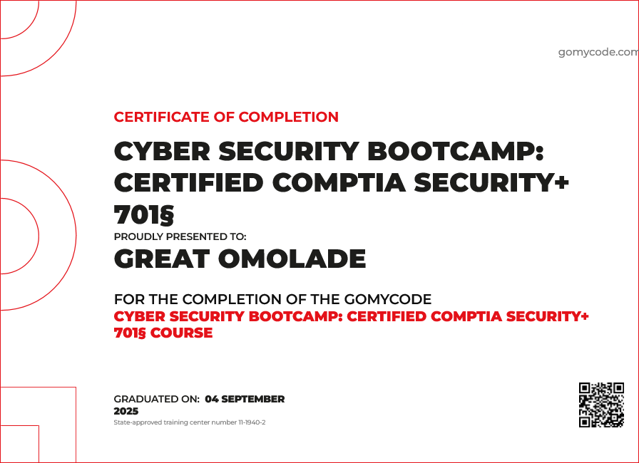 Great Omolade Certificate of Completion Cyber Security Bootcamp ...