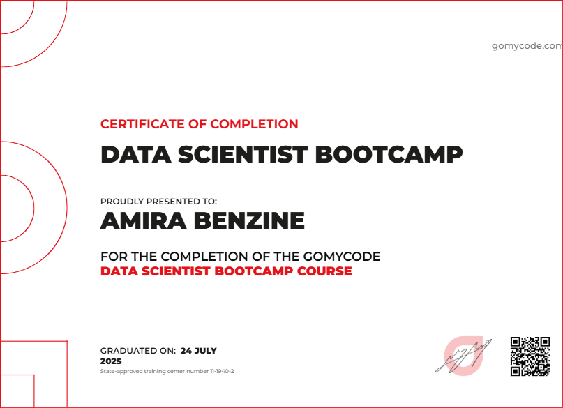 Amira Benzine Certificate of Completion Data Scientist Bootcamp